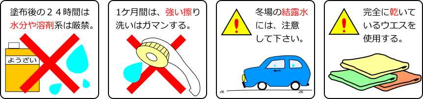 ホールゼロの使用注意点